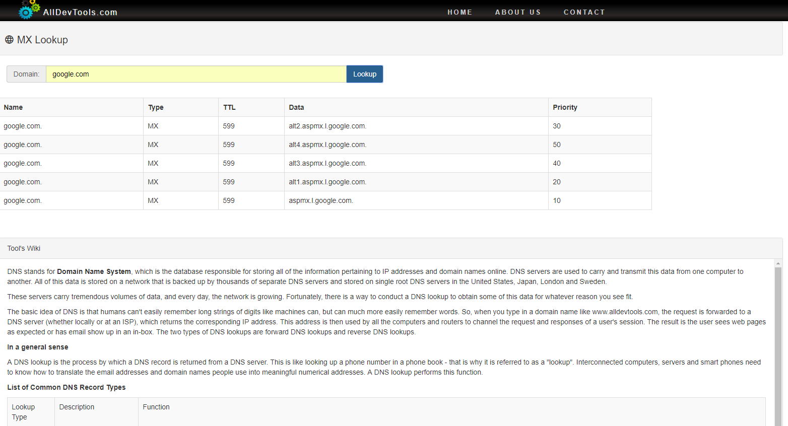 Aaaa record dns. NS Lookup Tool. DNS MX.